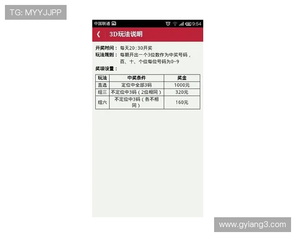 福彩3D今日开奖结果最新公布,快来看看你中奖了吗? 福彩3D今日开奖结果最新公布,快来看看你中奖了吗?